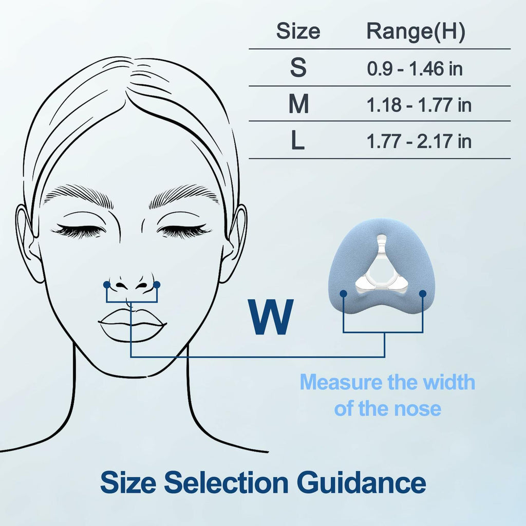 Upgraded Supplies for Airfit N20, Includes Head Strap, Frame, Nasal Cushion(L),