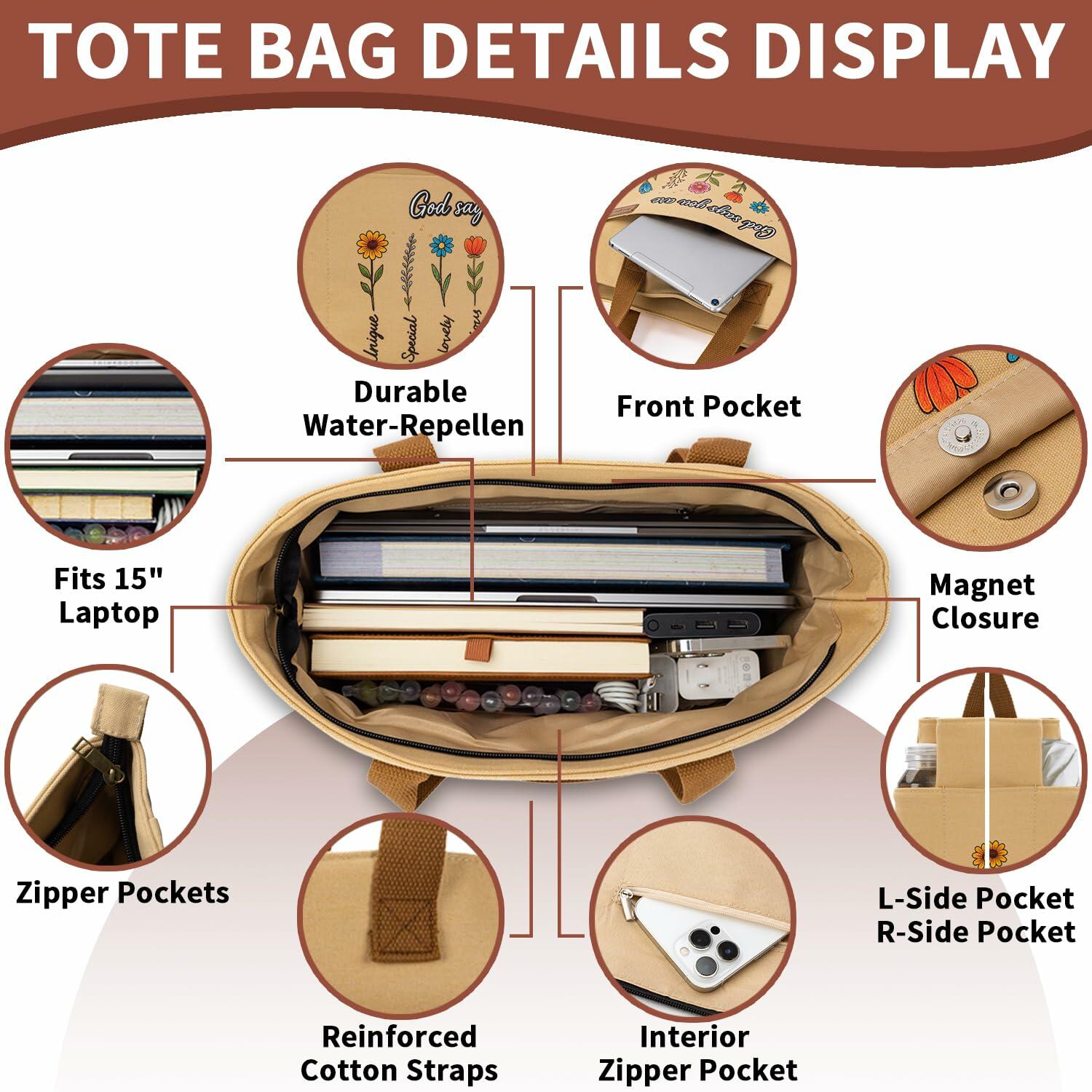 25 PCS Bible Study Supplies Kit, Large Capacity Canvas Tote Bag for Women
