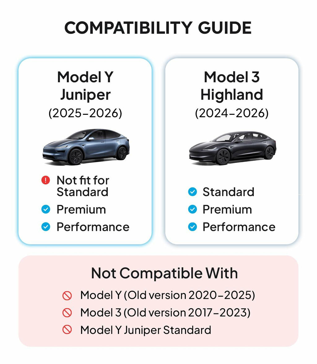 Wigoo Center Console Organizer for Tesla Model Y Juniper (Only Premium &