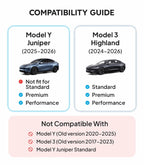 Wigoo Center Console Organizer for Tesla Model Y Juniper (Only Premium &