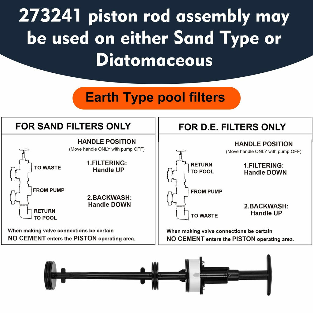 Bullro Upgraded 273241 Piston Rod Assembly for Pentair Backwash Valve, 2-Inch