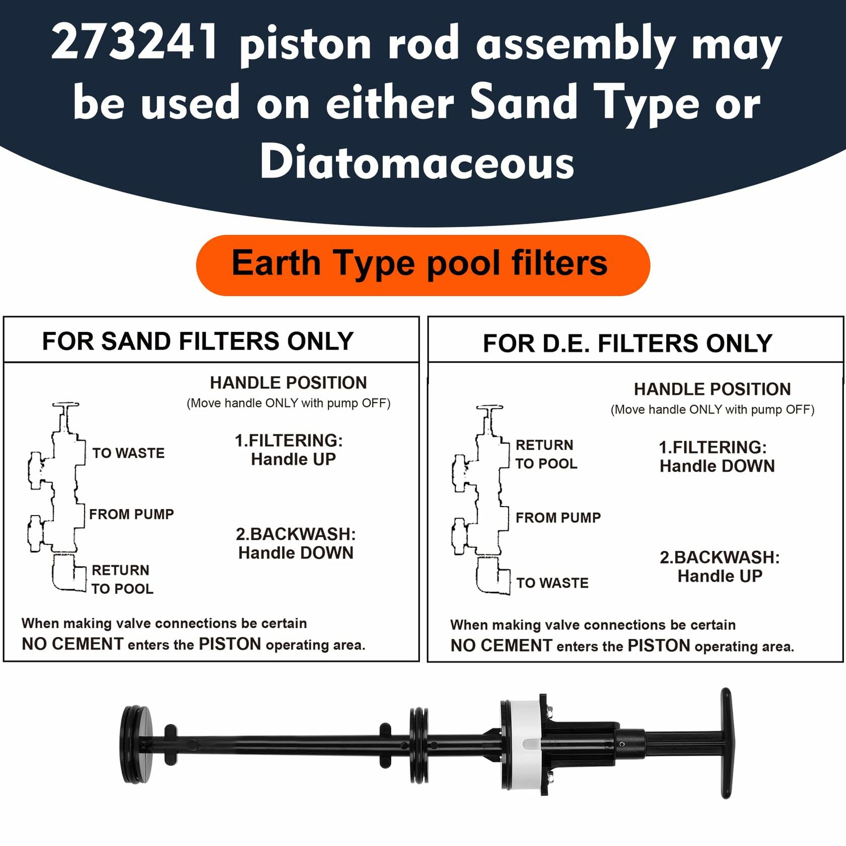 Bullro Upgraded 273241 Piston Rod Assembly for Pentair Backwash Valve, 2-Inch
