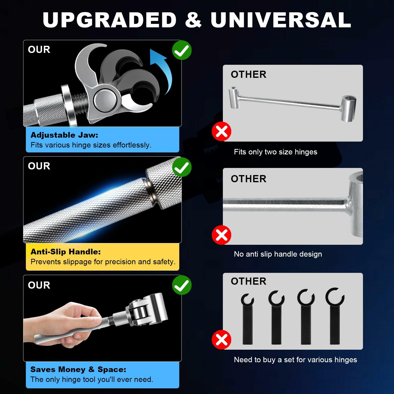 Jourcyna Upgraded Door Hinge Adjustment Tool, Adjustable Hinges Wrench,