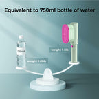 Portable Travel Steamer for Clothes, Fast Wrinkle Remover Garment Steamer for
