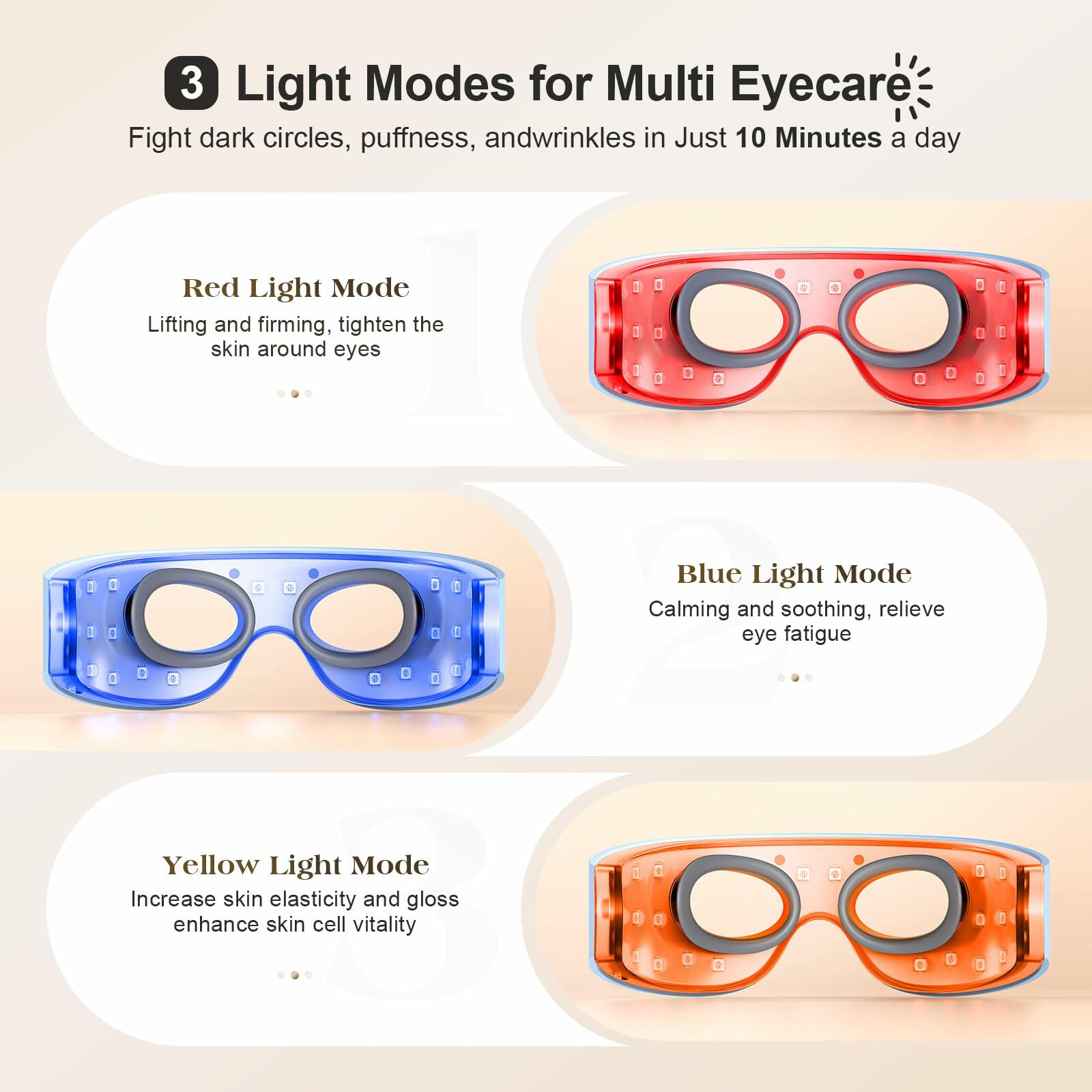 Pedete Red Light Therapy for Eyes, 3 Modes Under-Eye Red Light Eye Mask, Eye