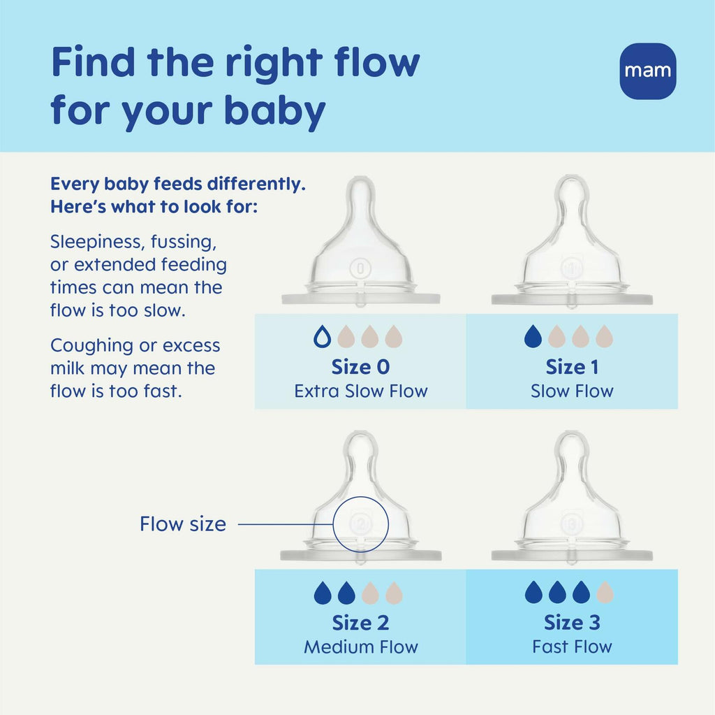 MAM 4.5oz Easy Start Anti-Colic Wide Neck Vented Baby Bottle, Extra Slow Flow