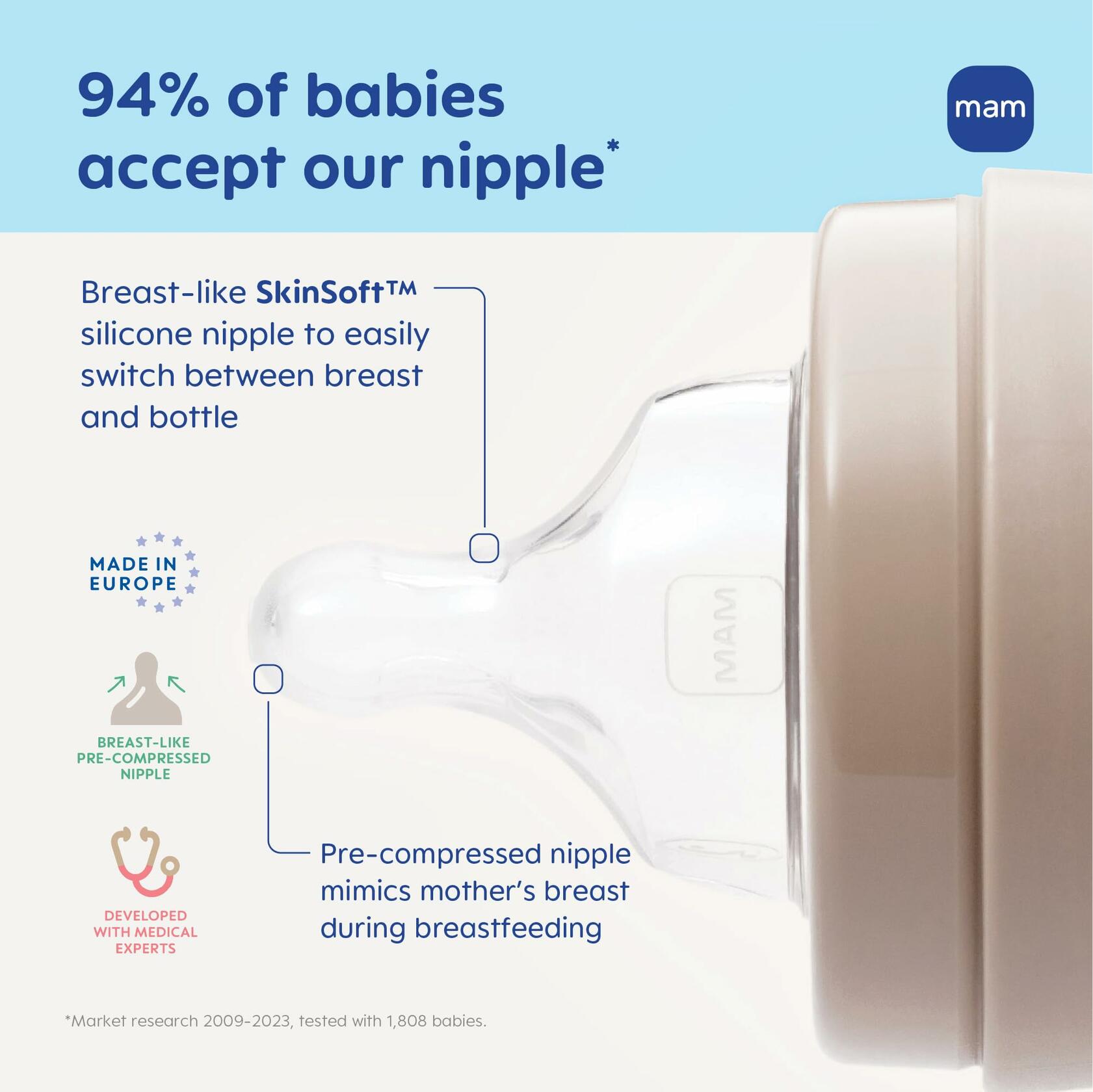 MAM 4.5oz Easy Start Anti-Colic Wide Neck Vented Baby Bottle, Extra Slow Flow