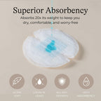 Lansinoh Stay Dry Disposable Nursing Pads, Soft and Super Absorbent Breast Pads,