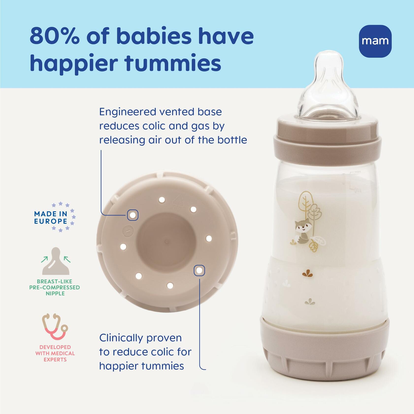MAM 4.5oz Easy Start Anti-Colic Wide Neck Vented Baby Bottle, Extra Slow Flow