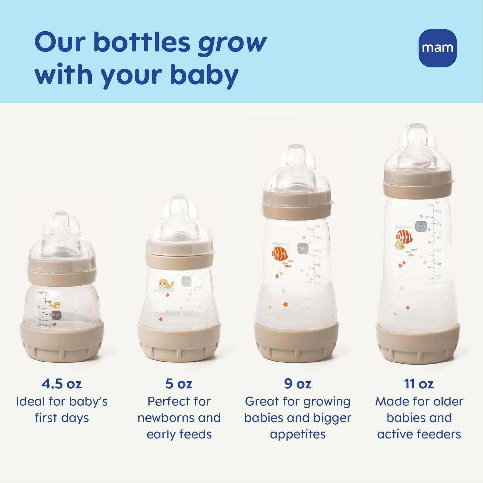 MAM 4.5oz Easy Start Anti-Colic Wide Neck Vented Baby Bottle, Extra Slow Flow