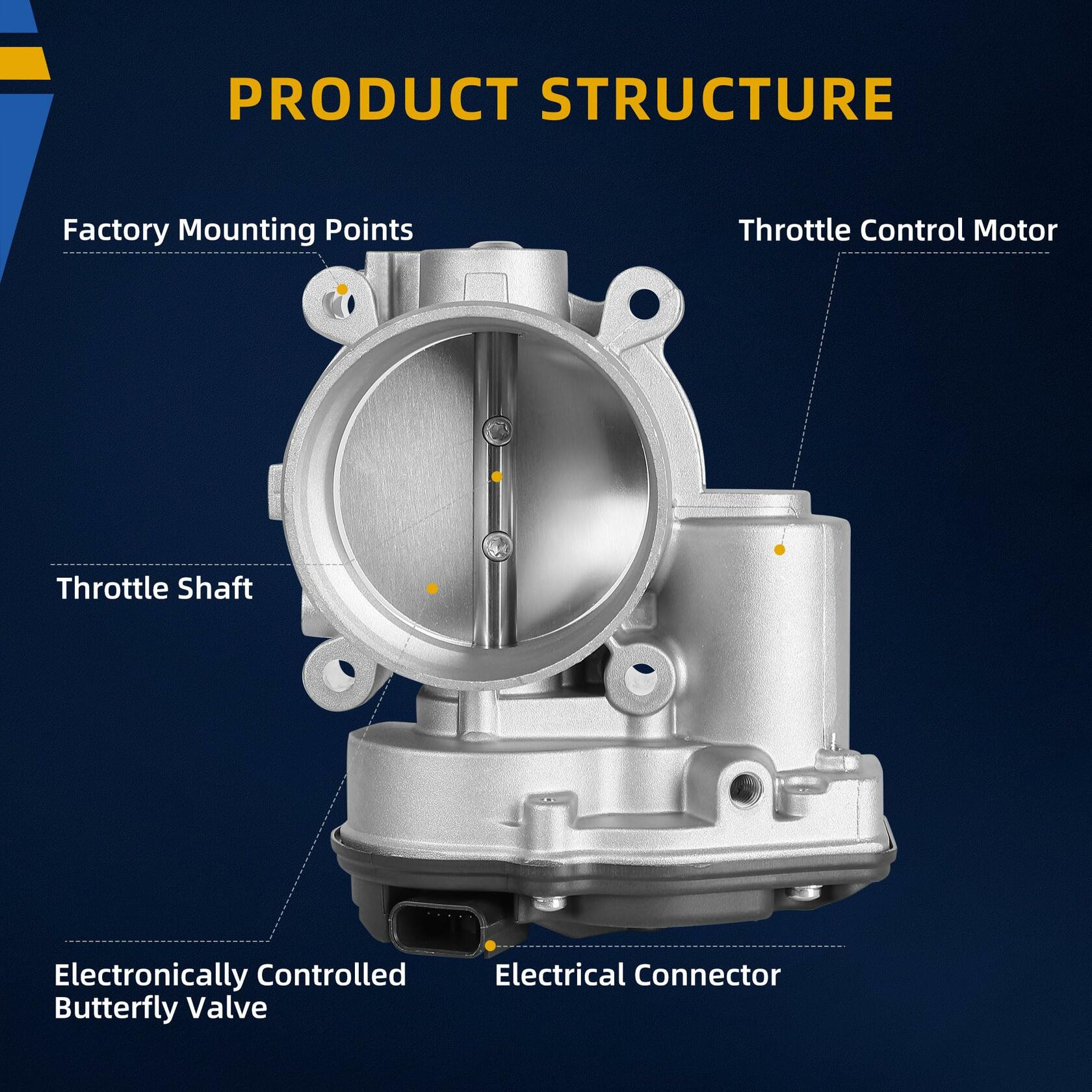 DWVO Throttle Body Compatible with 2009-2015 Chevy Tahoe Silverado Suburban