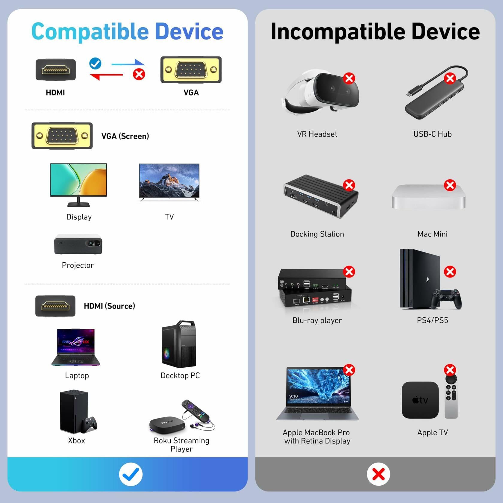 BENFEI HDMI to VGA 6 Feet Cable, Uni-Directional HDMI Computer to VGA Monitor