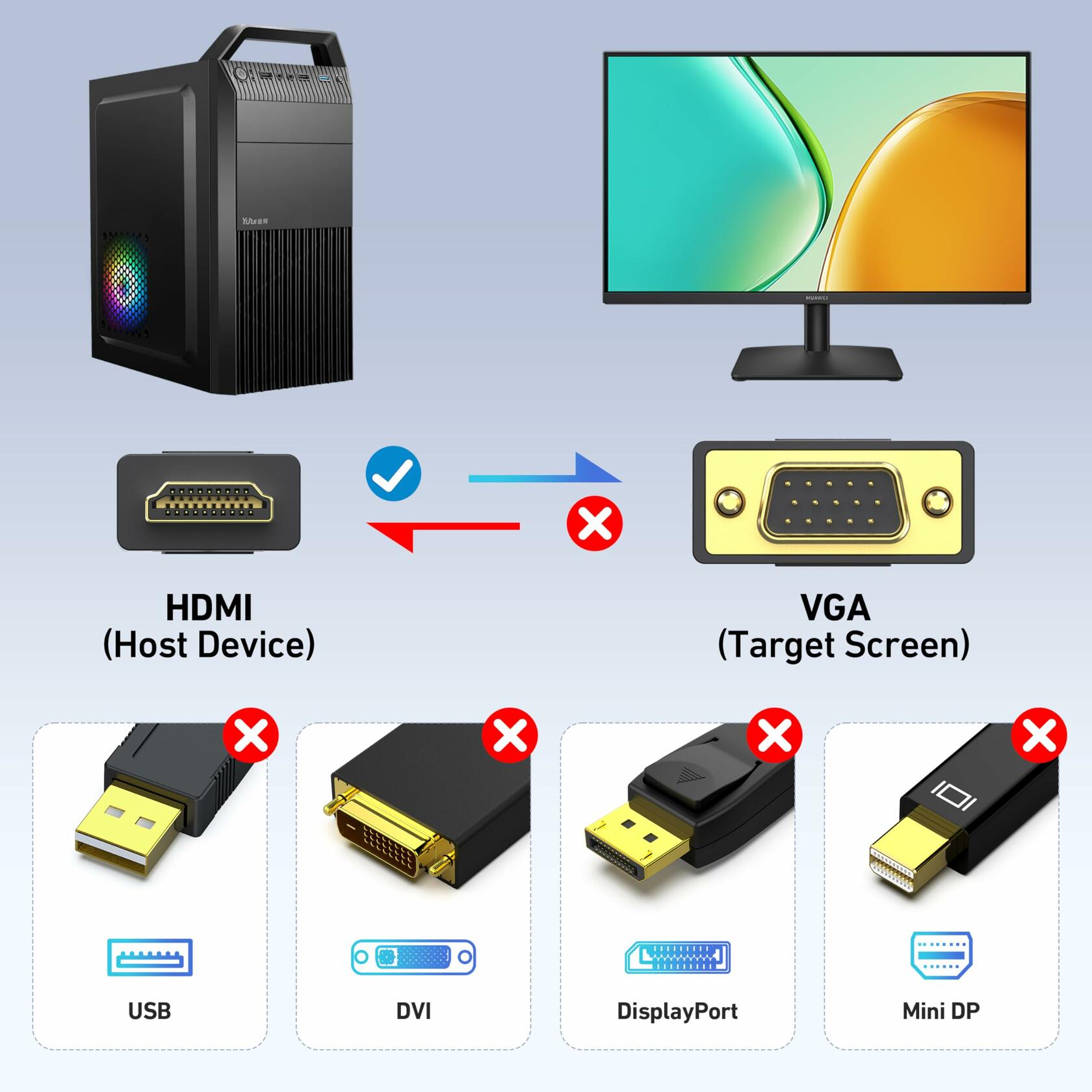 BENFEI HDMI to VGA 6 Feet Cable, Uni-Directional HDMI Computer to VGA Monitor