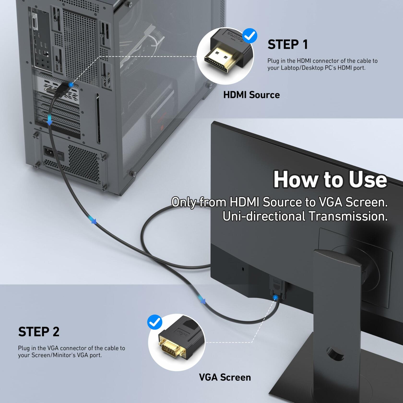 BENFEI HDMI to VGA 6 Feet Cable, Uni-Directional HDMI Computer to VGA Monitor