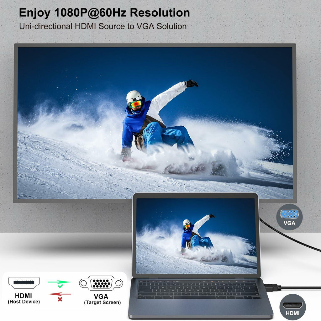 BENFEI HDMI to VGA 6 Feet Cable, Uni-Directional HDMI Computer to VGA Monitor