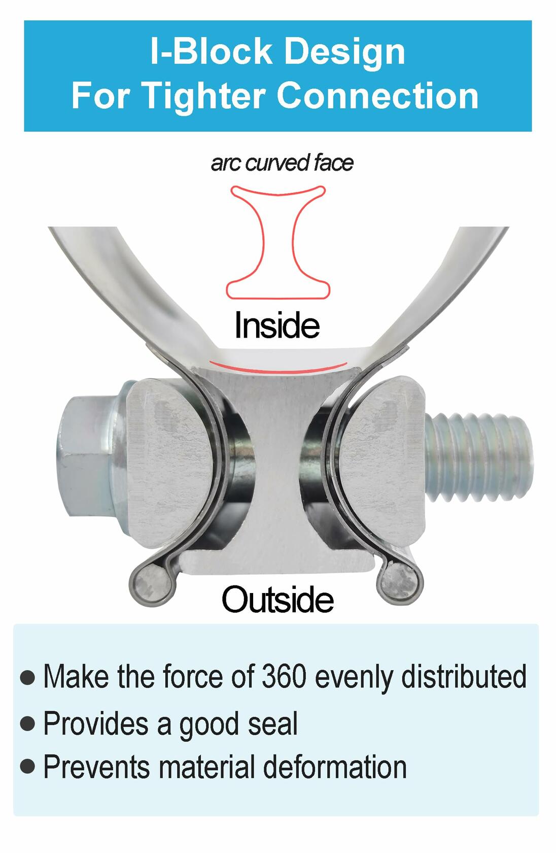 DecoHongDi 2.5 Inch Exhaust Clamps 2 Packs,2 1/2in Lap Joint Band Clamp 304