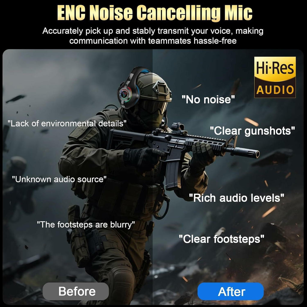 2.4GHz Wireless Gaming Headsets for PS5/PS4/Switch, 2026 RGB Noise Cancelling