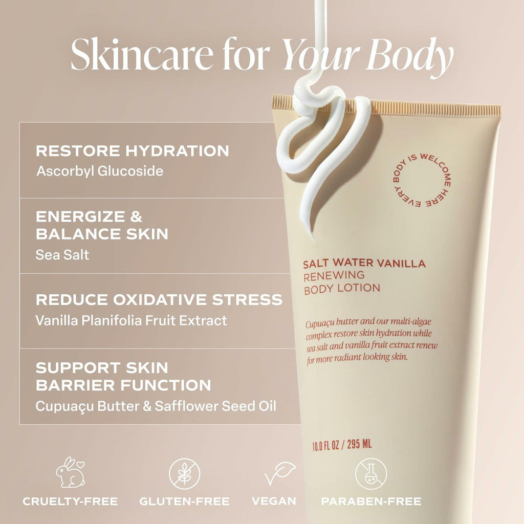 Saltair Body Lotion - 2 Pack Moisturizing Lotion For Dry Skin. Salt Water