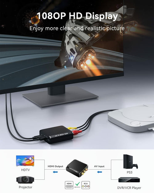 WENTER RCA to HDMI Converter, 1080P AV to HDMI Converter, Mini Composite CVBS