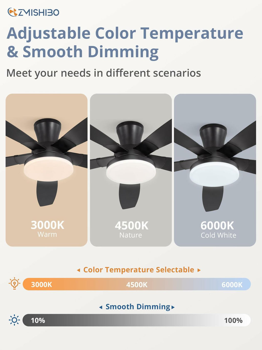 ZMISHIBO 52 inch Ceiling Fans with Lights and Remote/APP Control,Black Low