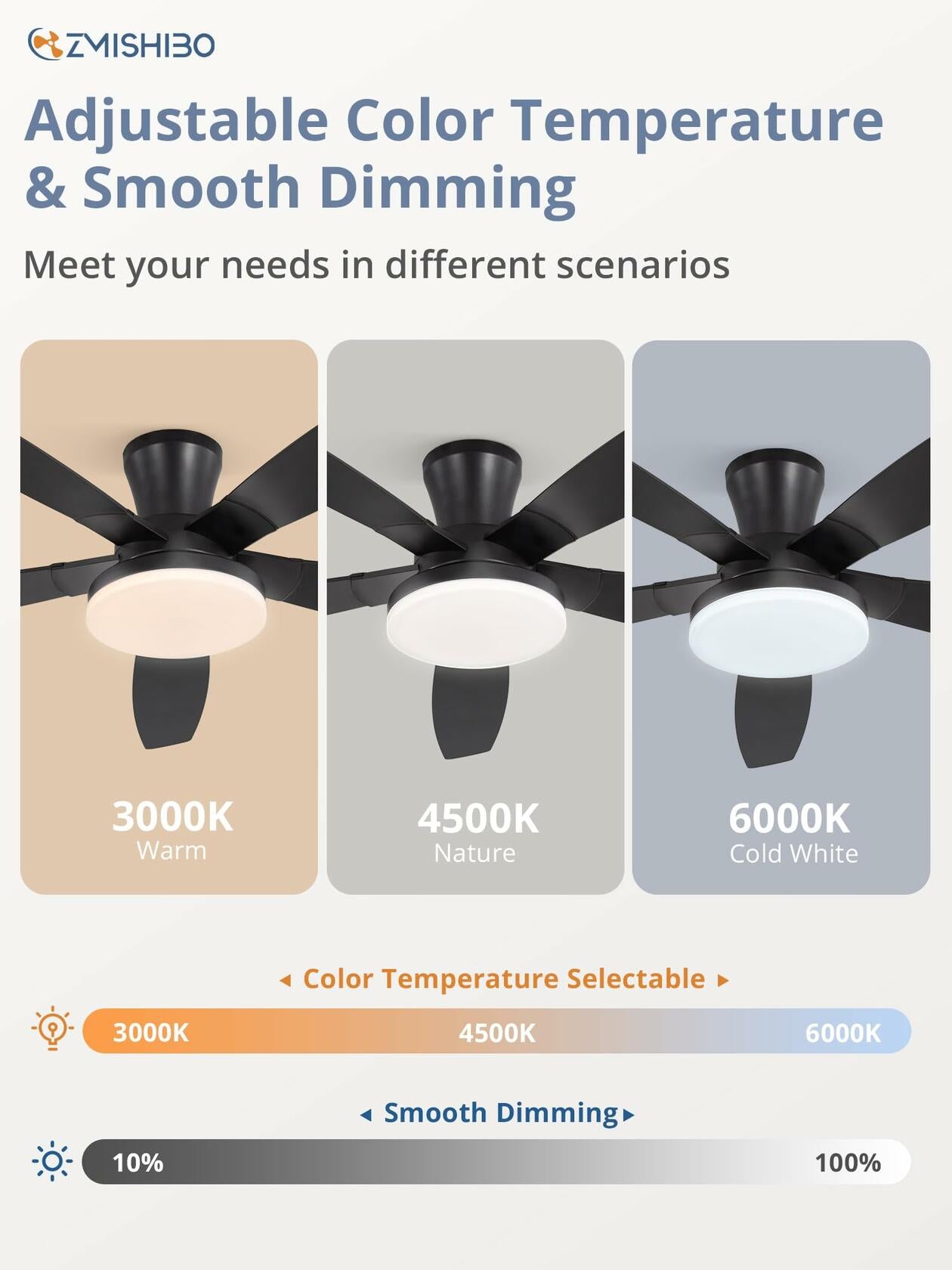 ZMISHIBO 52 inch Ceiling Fans with Lights and Remote/APP Control,Black Low