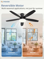 ZMISHIBO 52 inch Ceiling Fans with Lights and Remote/APP Control,Black Low