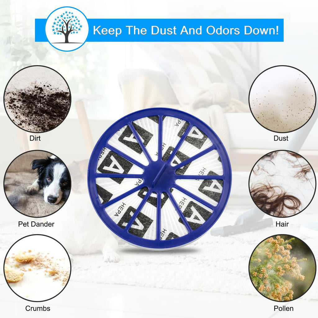 DC14/ DC15 Filter Set For Dyson DC15, DC14 Animal, All Floors, Complete, Full