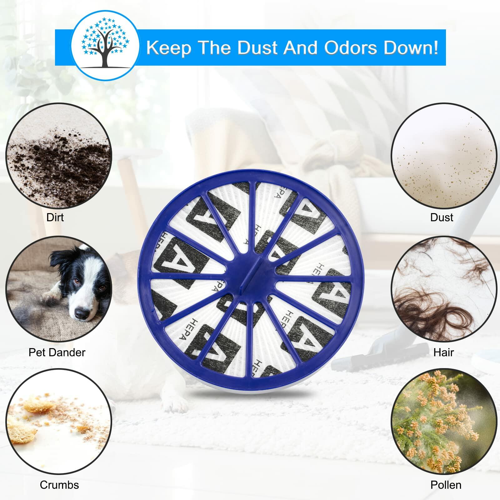 DC14/ DC15 Filter Set For Dyson DC15, DC14 Animal, All Floors, Complete, Full