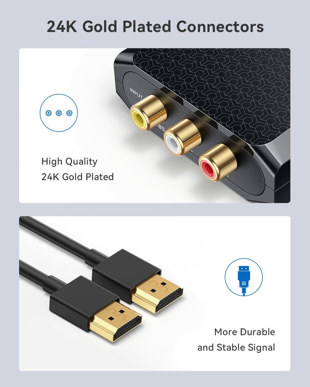 WENTER RCA to HDMI Converter, 1080P AV to HDMI Converter, Mini Composite CVBS