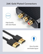 WENTER RCA to HDMI Converter, 1080P AV to HDMI Converter, Mini Composite CVBS