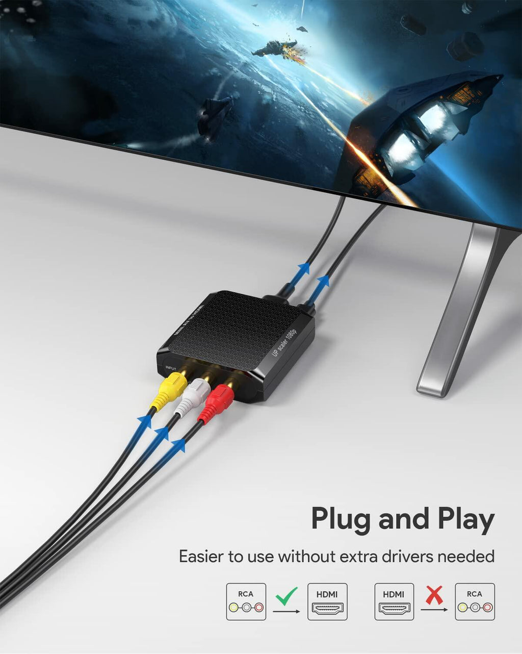 WENTER RCA to HDMI Converter, 1080P AV to HDMI Converter, Mini Composite CVBS