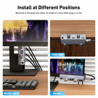 BENFEI USB 3.0 HDMI KVM Switch(8K@60Hz) with 4 USB 3.0 Ports for 2 Computers
