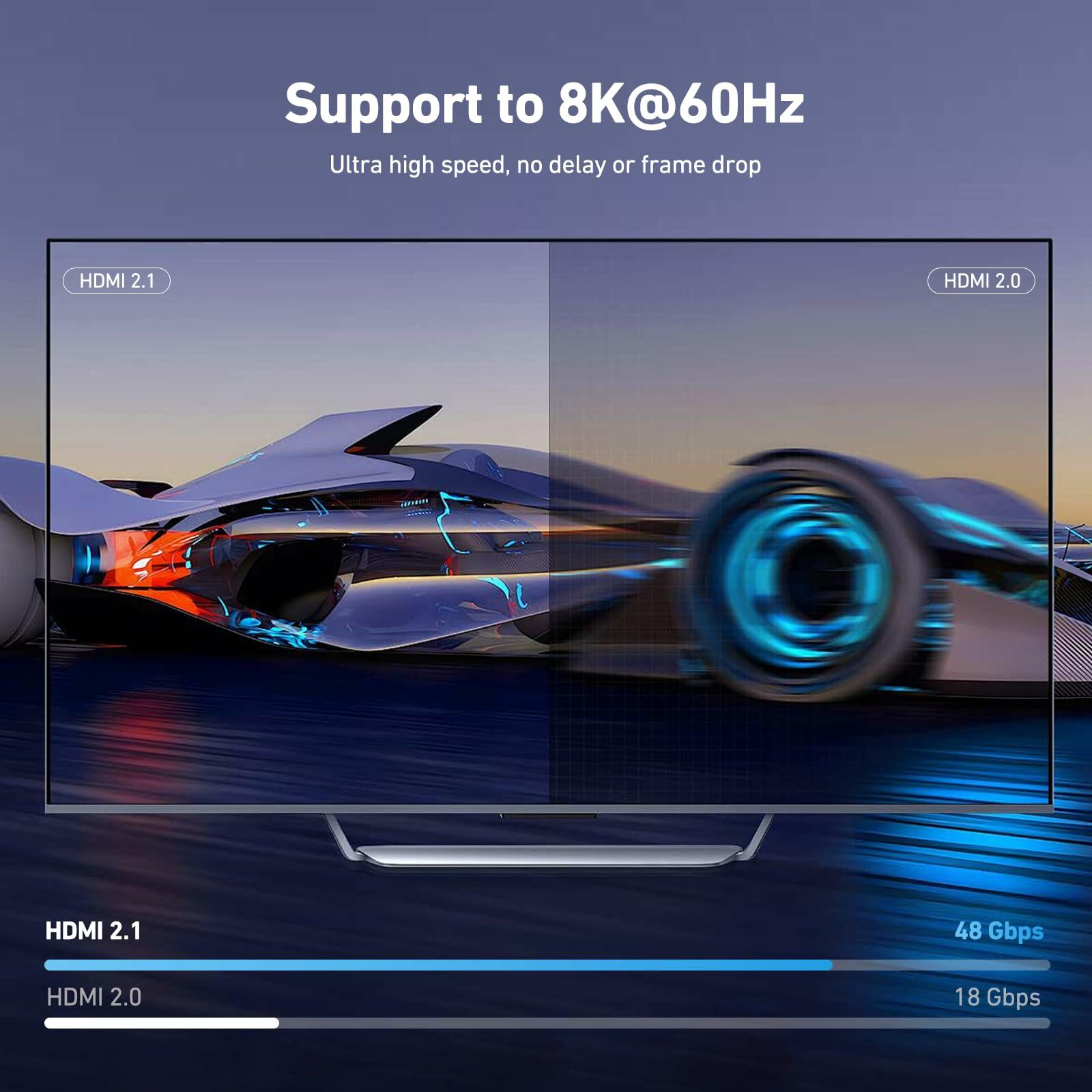 BENFEI USB 3.0 HDMI KVM Switch(8K@60Hz) with 4 USB 3.0 Ports for 2 Computers