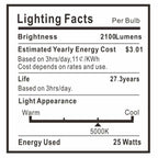 Barrina Hanging Grow Lights for Indoor Plants, 25W Full Spectrum, with Timer and