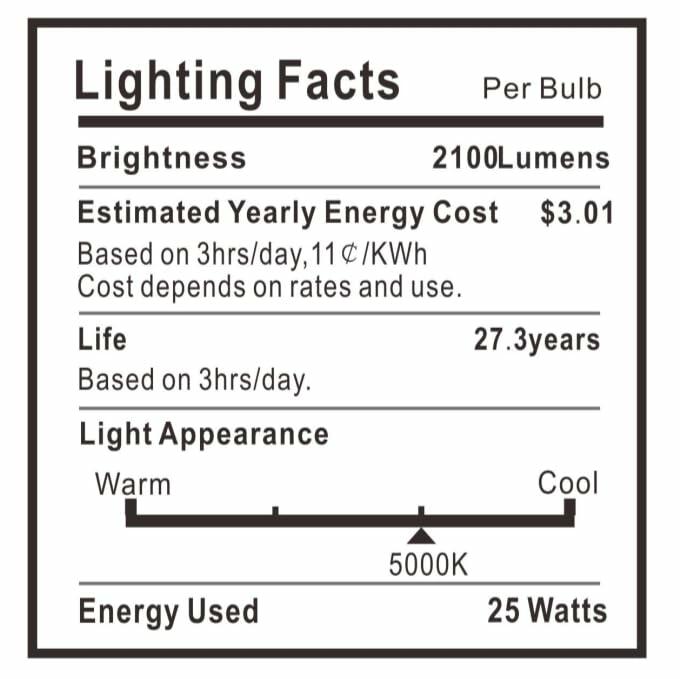Barrina Hanging Grow Lights for Indoor Plants, 25W Full Spectrum, with Timer and