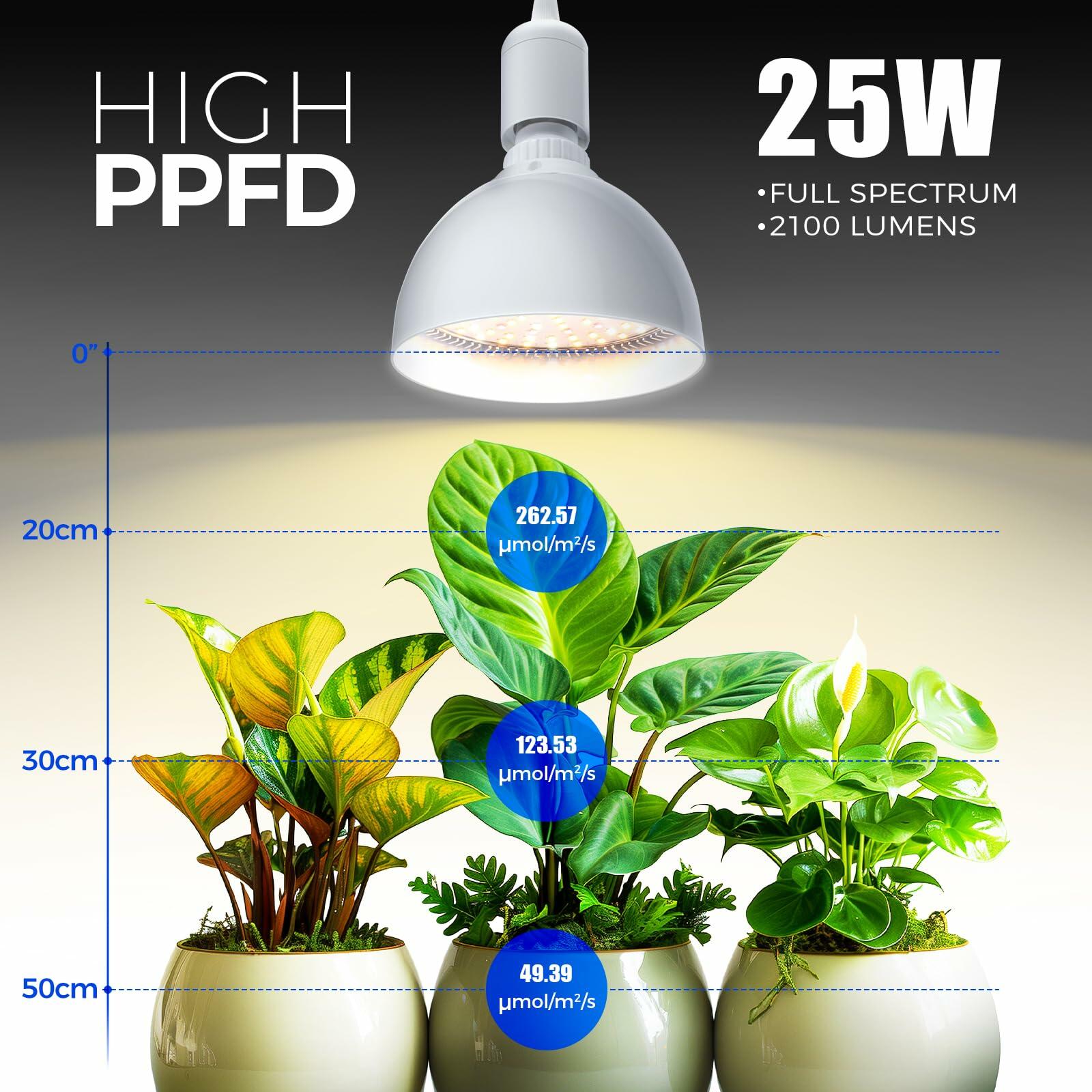 Barrina Hanging Grow Lights for Indoor Plants, 25W Full Spectrum, with Timer and