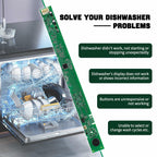 HPUY WD21X31902C WD21X31902 Dishwasher User Interface Control Board