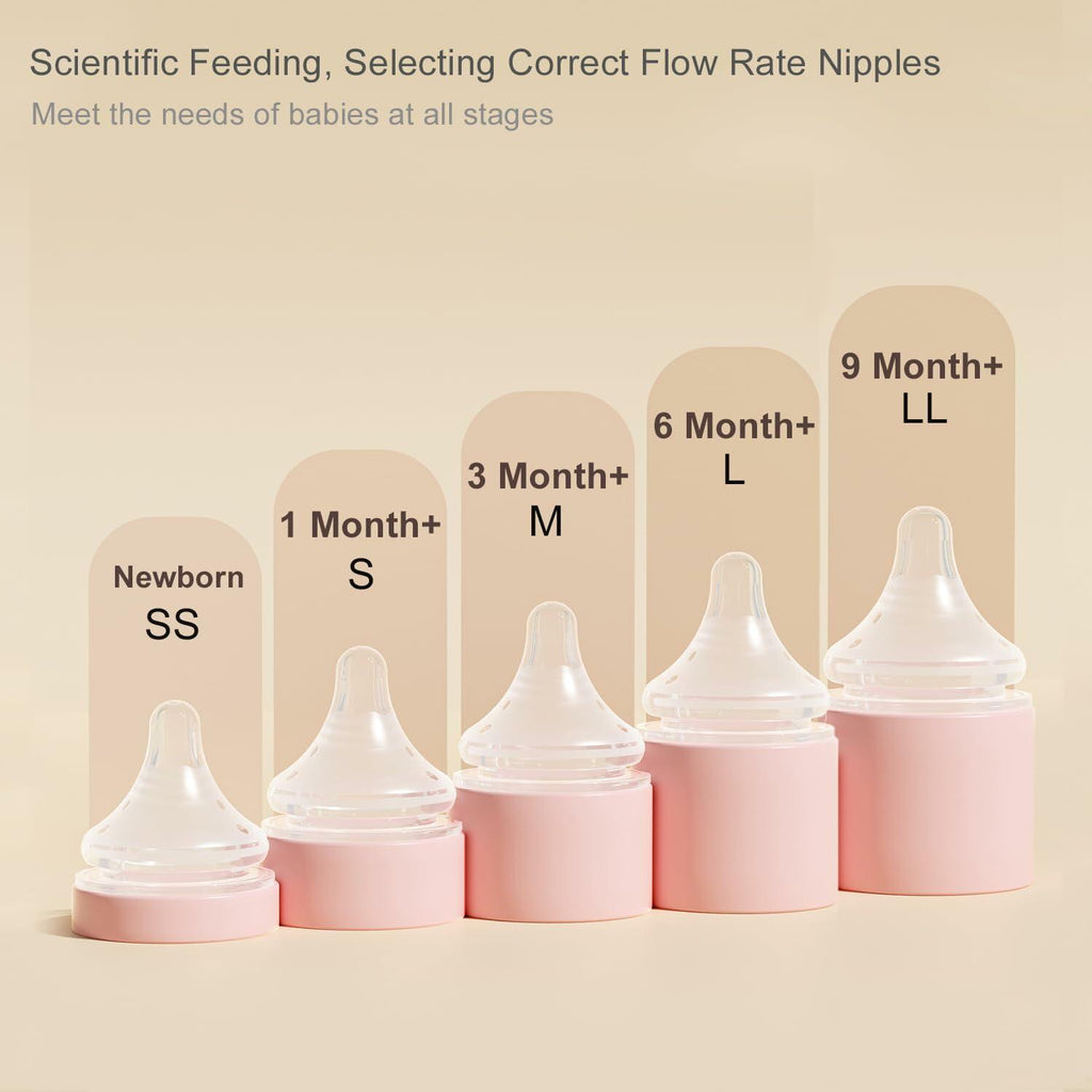 Gulicola Natural Flow Baby Bottle Silicone Nipple Level 1, Slow Flow (S), 1+