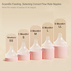 Gulicola Natural Flow Baby Bottle Silicone Nipple Level 1, Slow Flow (S), 1+