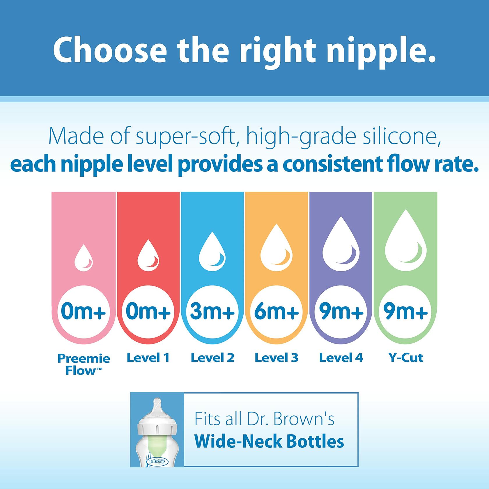 6 Pack Dr. Brown's Natural Flow Preemie Flow Wide-Neck Baby Bottle Silicone