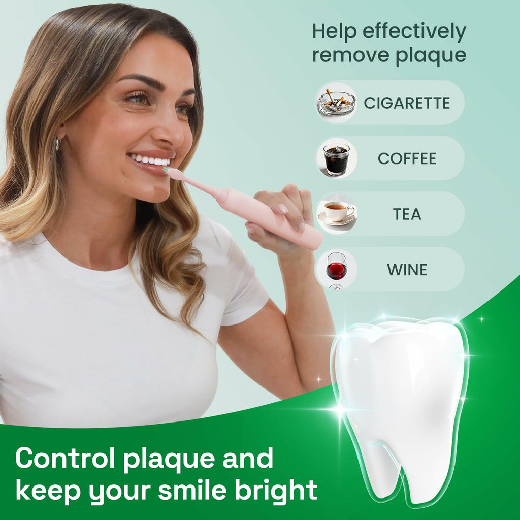 Brushmo Plaque Control Replacement Toothbrush Heads, Compatible with Philips
