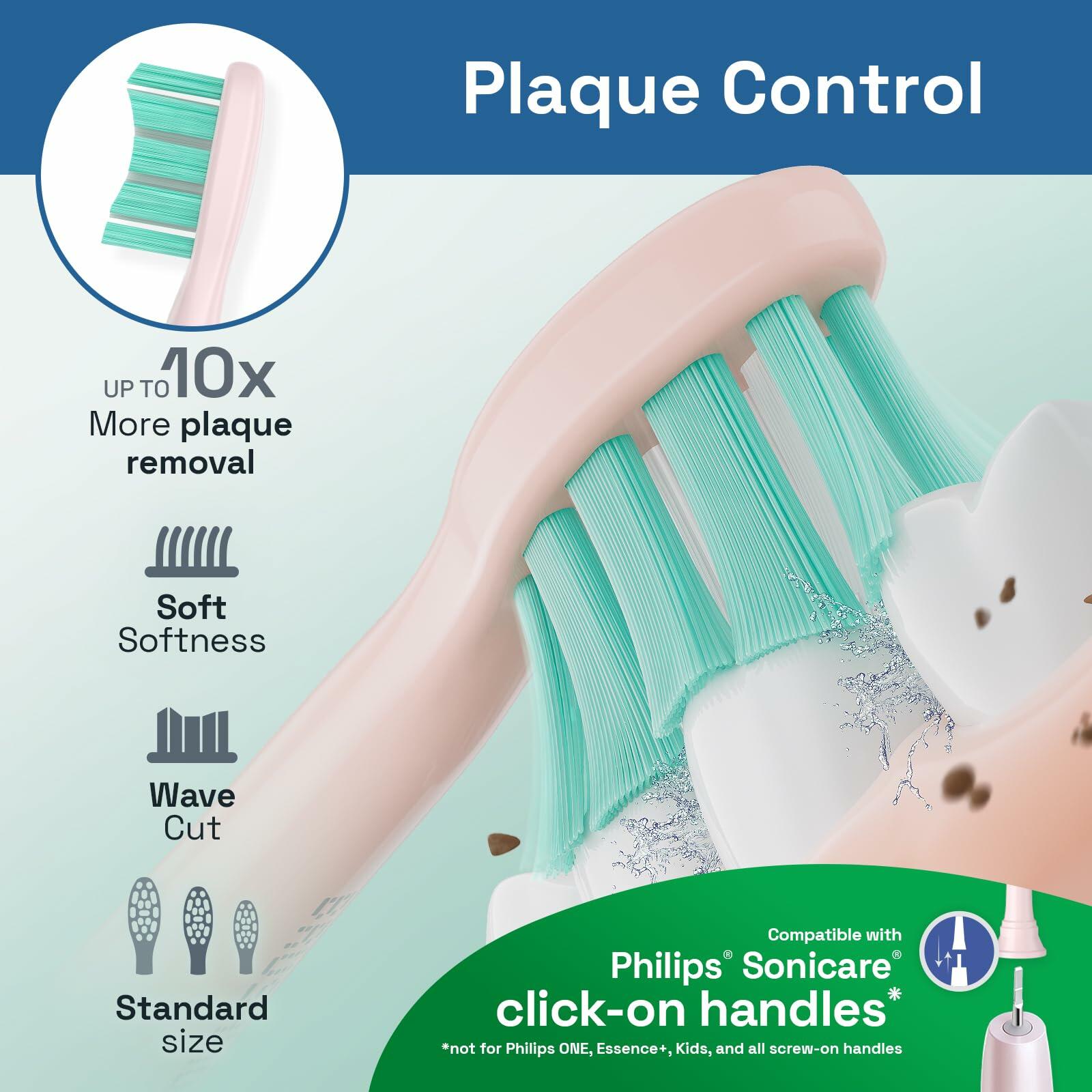 Brushmo Plaque Control Replacement Toothbrush Heads, Compatible with Philips