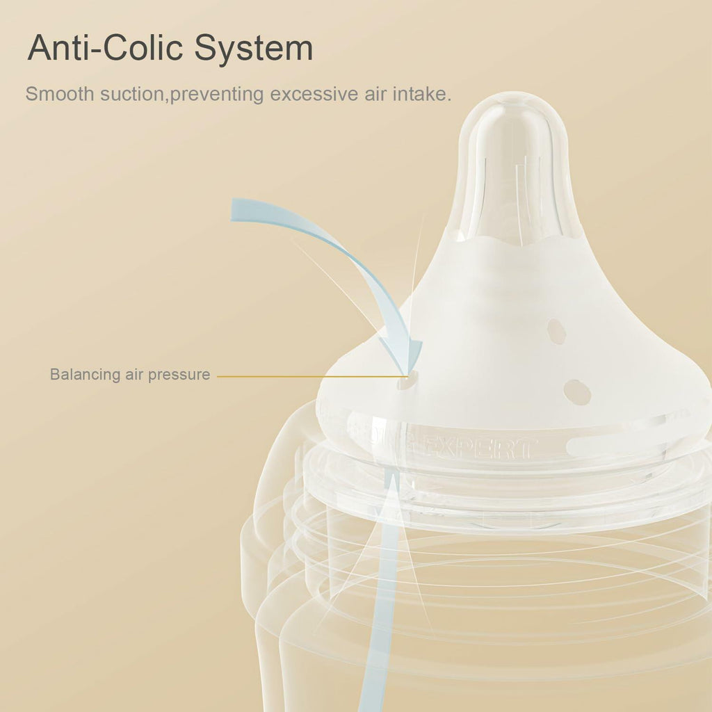 Gulicola Natural Flow Baby Bottle Silicone Nipple Level 1, Slow Flow (S), 1+