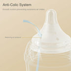 Gulicola Natural Flow Baby Bottle Silicone Nipple Level 1, Slow Flow (S), 1+