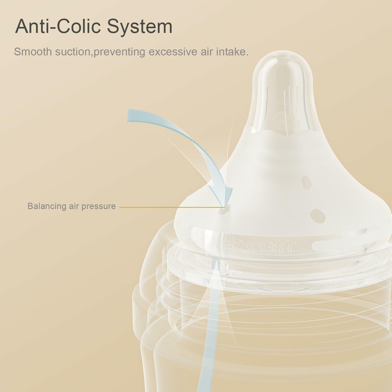 Gulicola Natural Flow Baby Bottle Silicone Nipple Level 1, Slow Flow (S), 1+