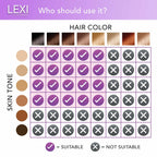 Spa Sciences - LEXI - Painless Permanent IPL Hair Removal System - FDA Cleared