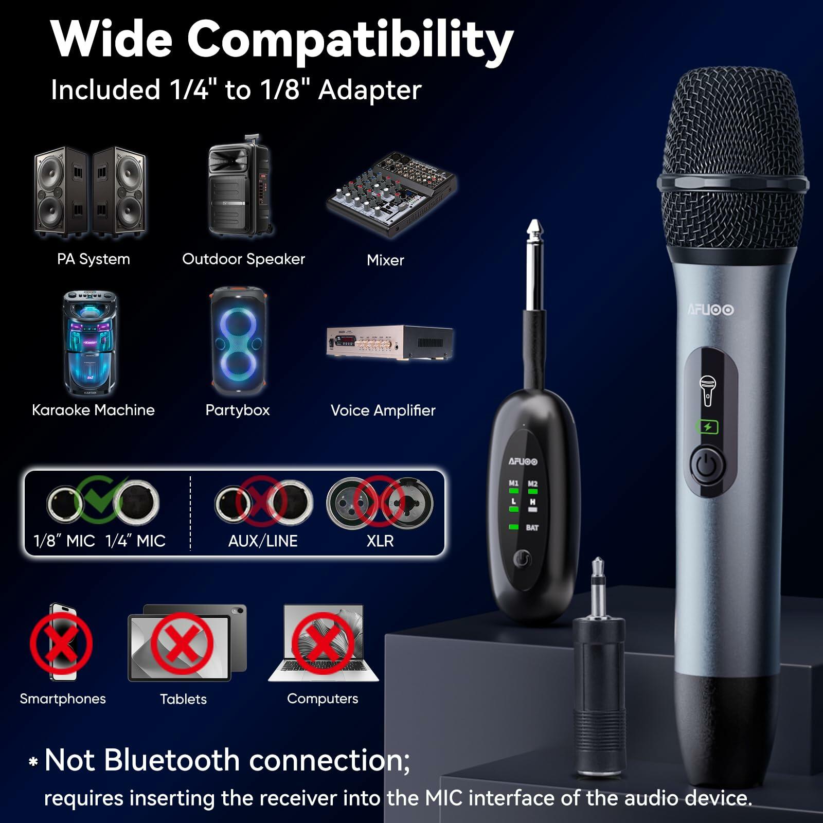 AFUOO Wireless Microphone Set for Singing, Speech & Karaoke, 2.4GHz Dual-Mic Receiver, 200ft, Storage Bag Included, Metal Cordless Mic 2 Pack for Karaoke Machines, PA Systems, PartyBox, Gray-Blue