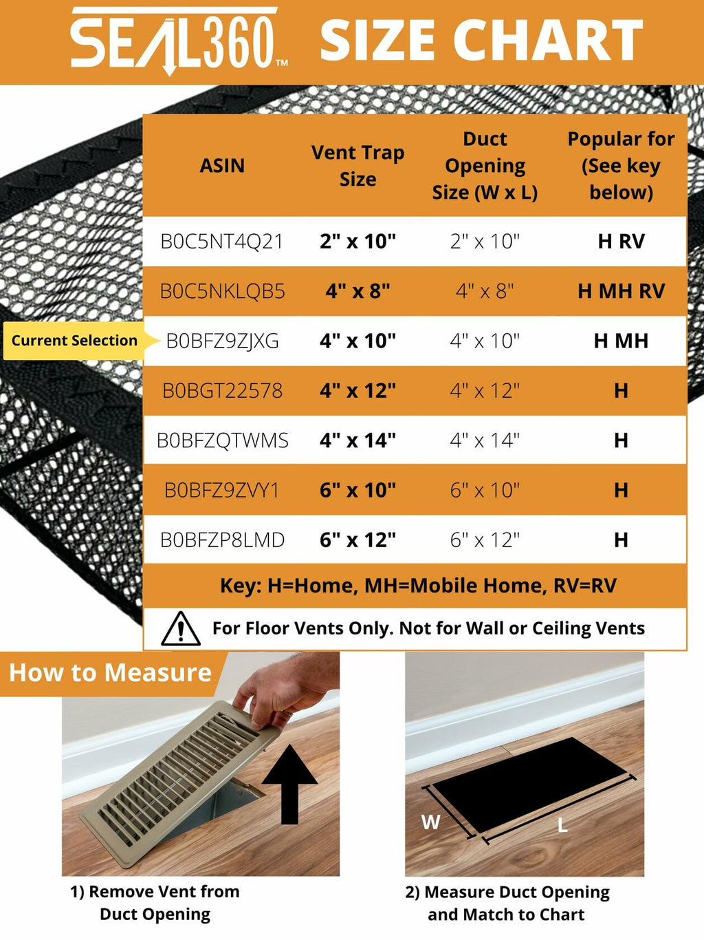 SEAL360 Floor Vent Screen Net, Air Vent Filter Mesh Catches Toys Snacks Pet Hair and Pet Food, Keeps Bugs Out, Patented, 4”x10” (3-Pack)