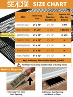 SEAL360 Floor Vent Screen Net, Air Vent Filter Mesh Catches Toys Snacks Pet Hair and Pet Food, Keeps Bugs Out, Patented, 4”x10” (3-Pack)