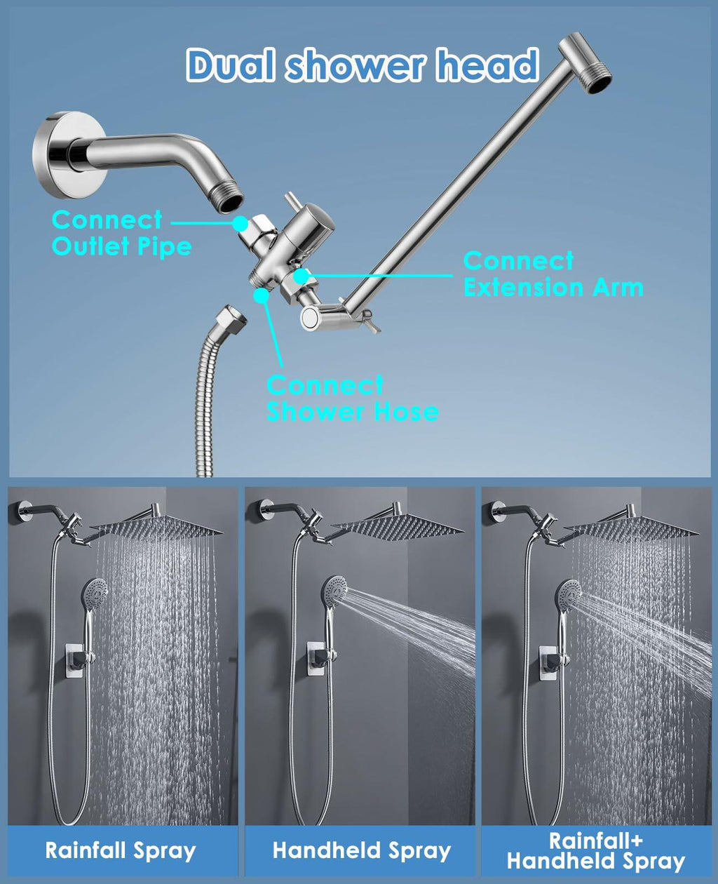 Jafeton High Pressure Rainfall Shower Head with Handheld Spray Combo – 5 Spray
